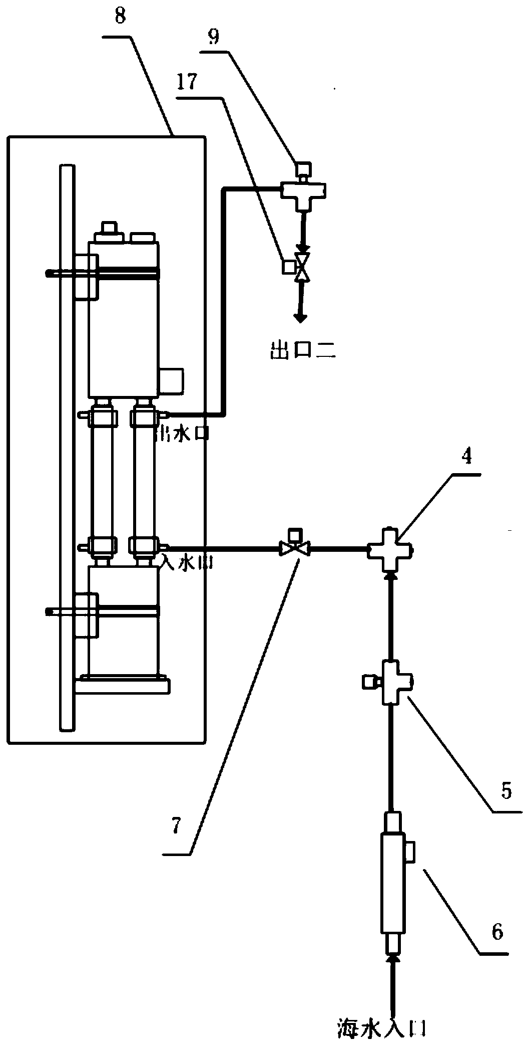 Hyperspectral water absorption and attenuation measuring device and method based on buoy