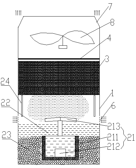 Natural electrocatalytic liquid spray clean air manufacturing system