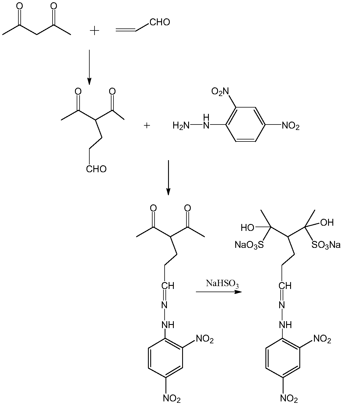 Production process of anti-bacterial environment-friendly anti-counterfeiting aluminum foil paper