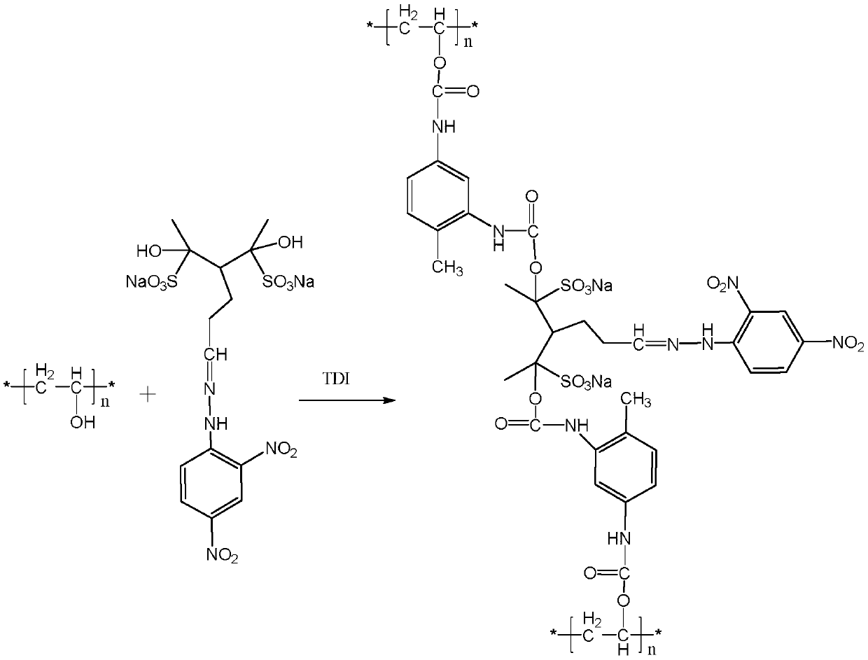 Production process of anti-bacterial environment-friendly anti-counterfeiting aluminum foil paper