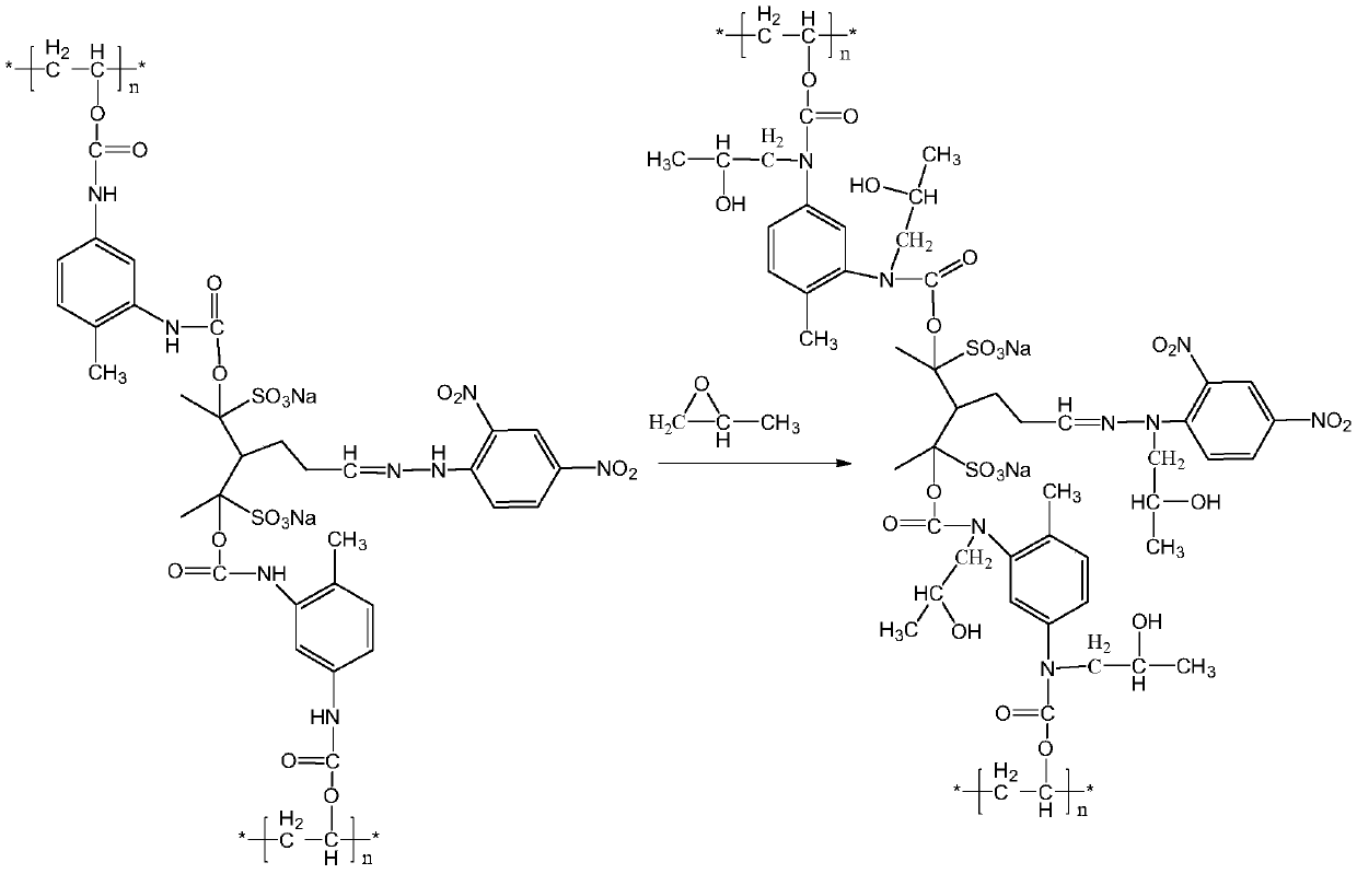 Production process of anti-bacterial environment-friendly anti-counterfeiting aluminum foil paper