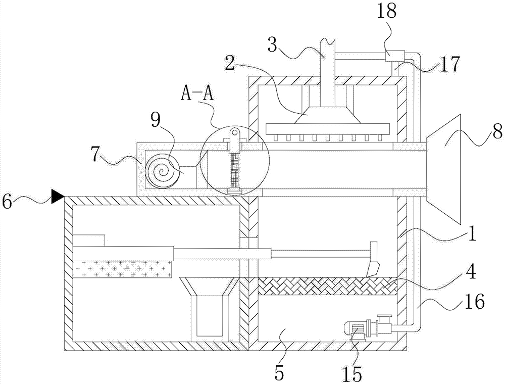 Novel automatic dedusting equipment