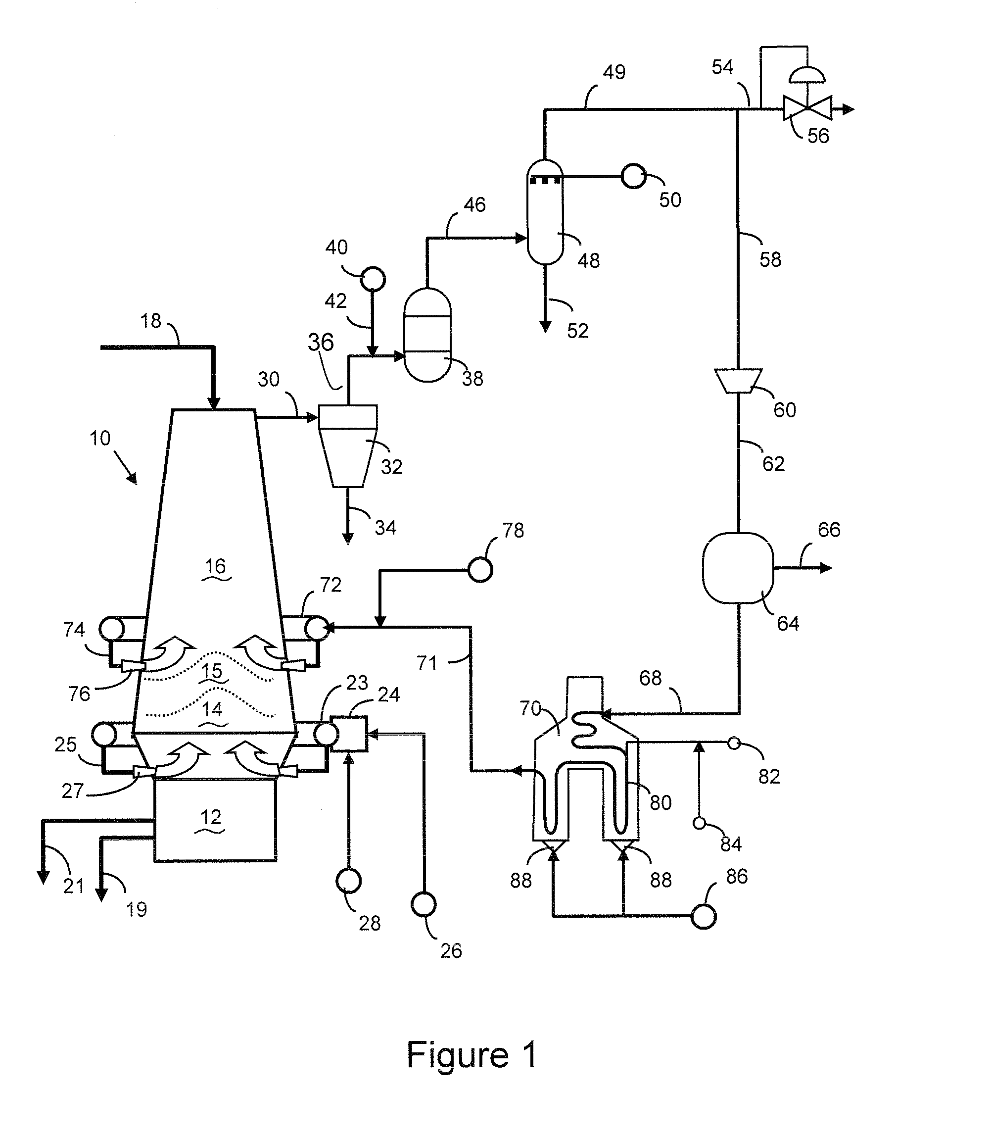 Blast furnace with top-gas recycle