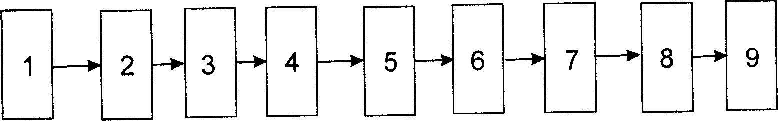 Method for processing baked egg