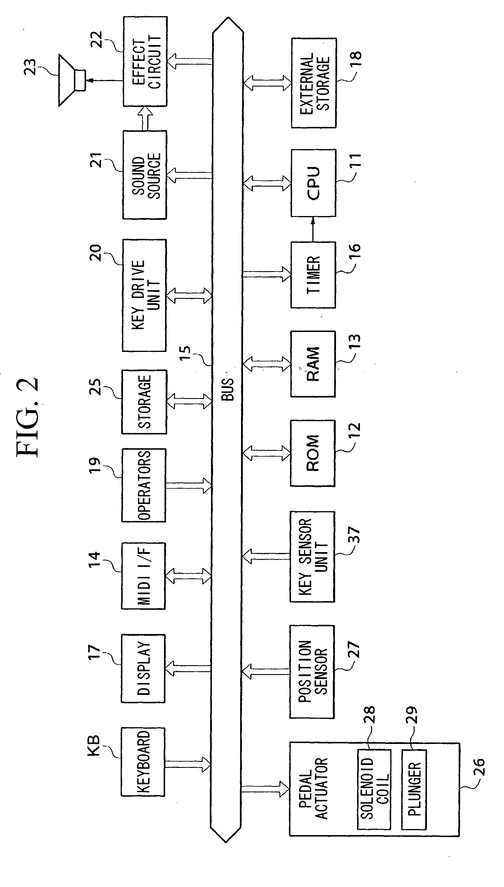 Musical performance apparatus