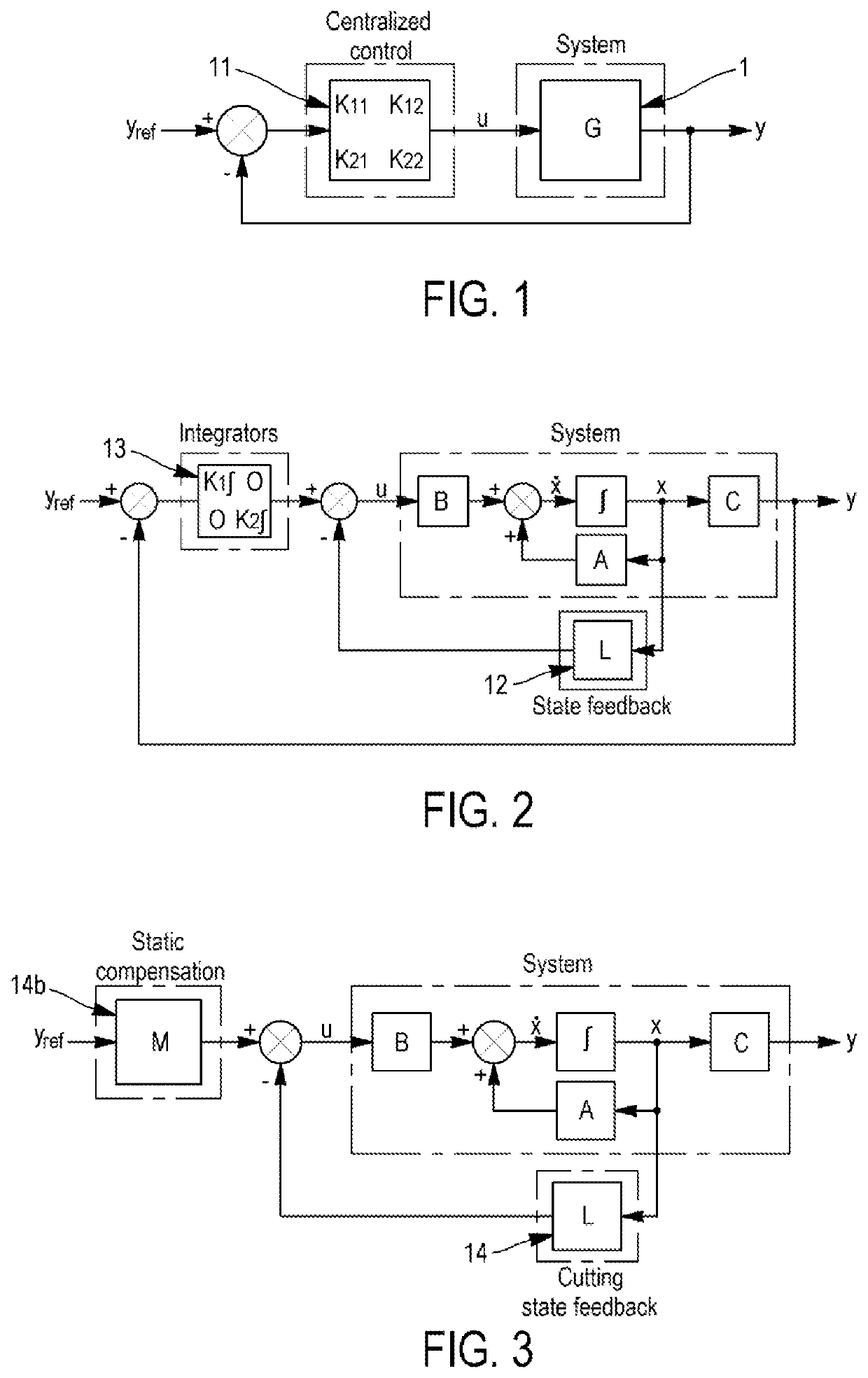 Hybrid system for controlling an aircraft and method for controlling the same