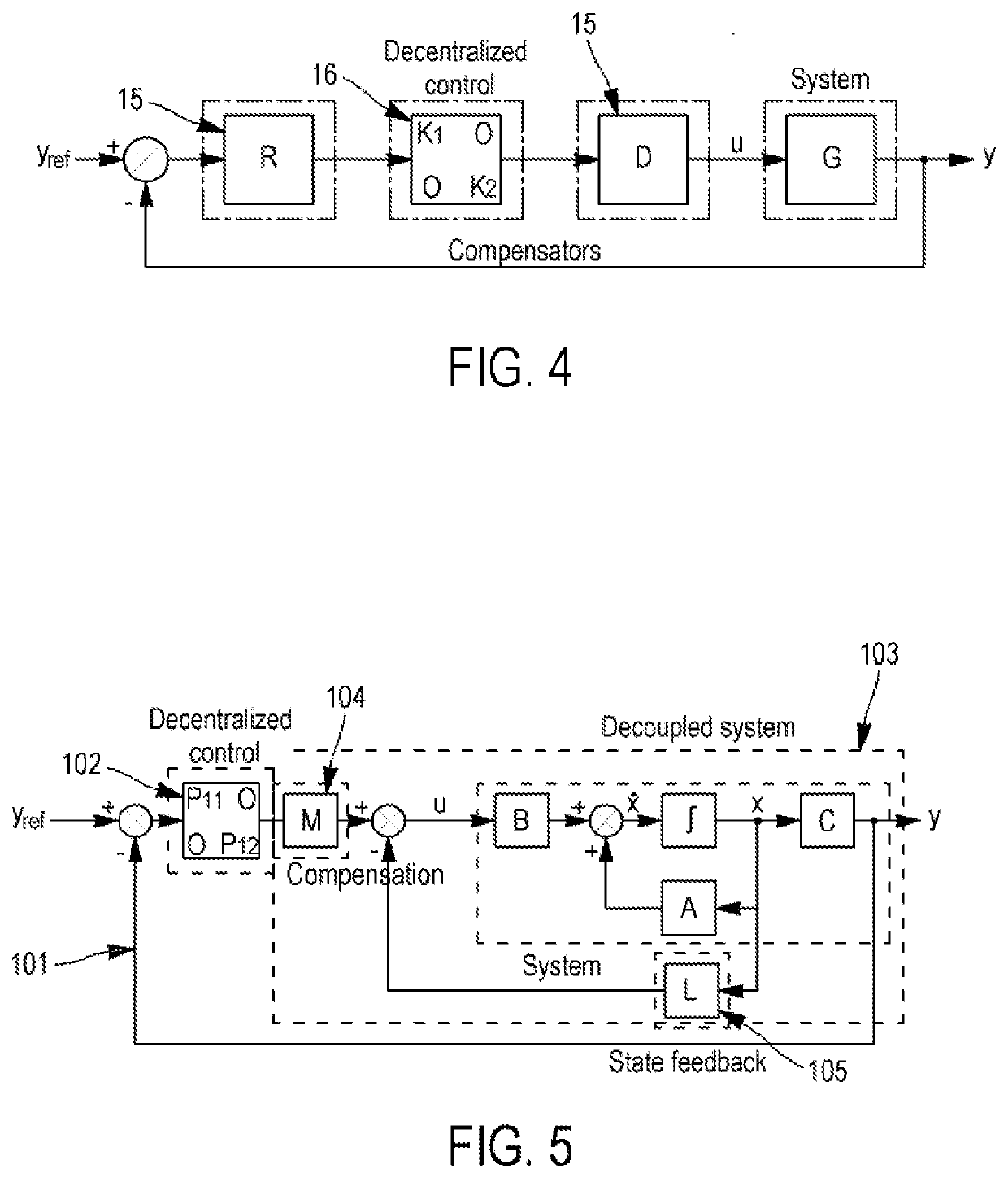 Hybrid system for controlling an aircraft and method for controlling the same