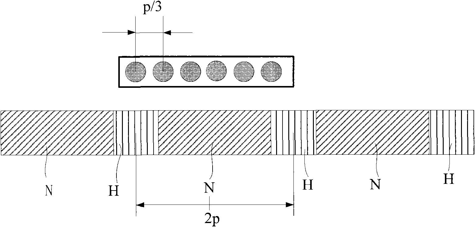 Phase searching detection method for permanent-magnet planar motor by adopting linear Hall array