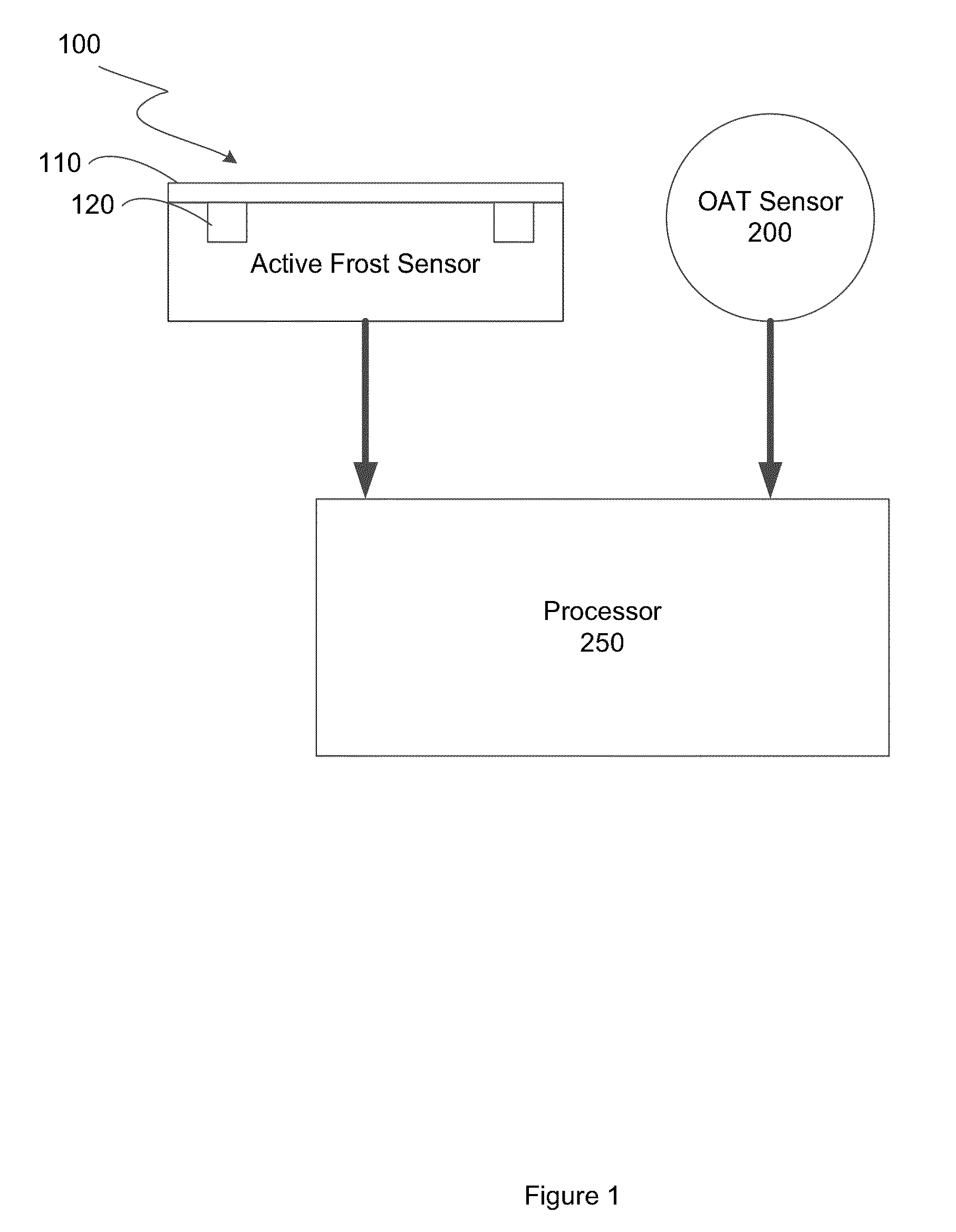 Active frost forecasting, detection and warning system and method