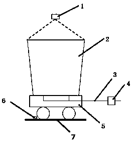 Device and method for adjusting argon flow of bottom blowing for steel ladle during LF refining and standing period