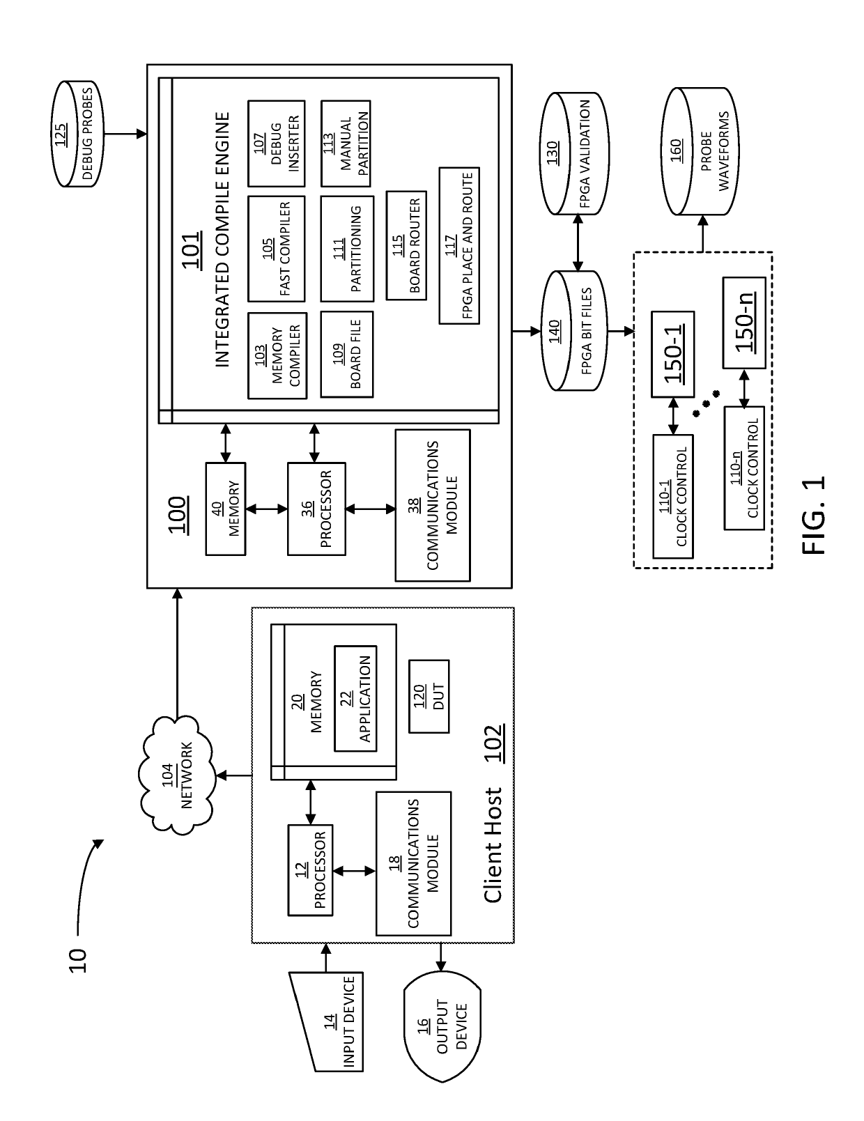 Support for multiple user defined assertion checkers in a multi-FPGA prototyping system