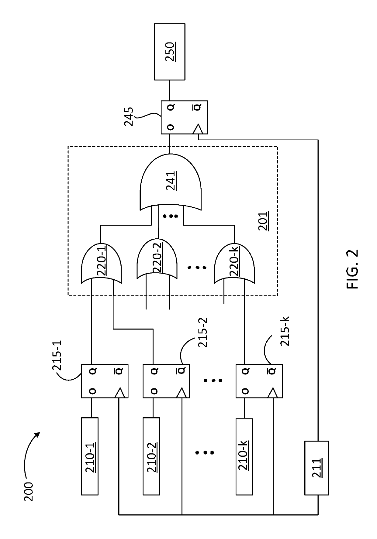 Support for multiple user defined assertion checkers in a multi-FPGA prototyping system