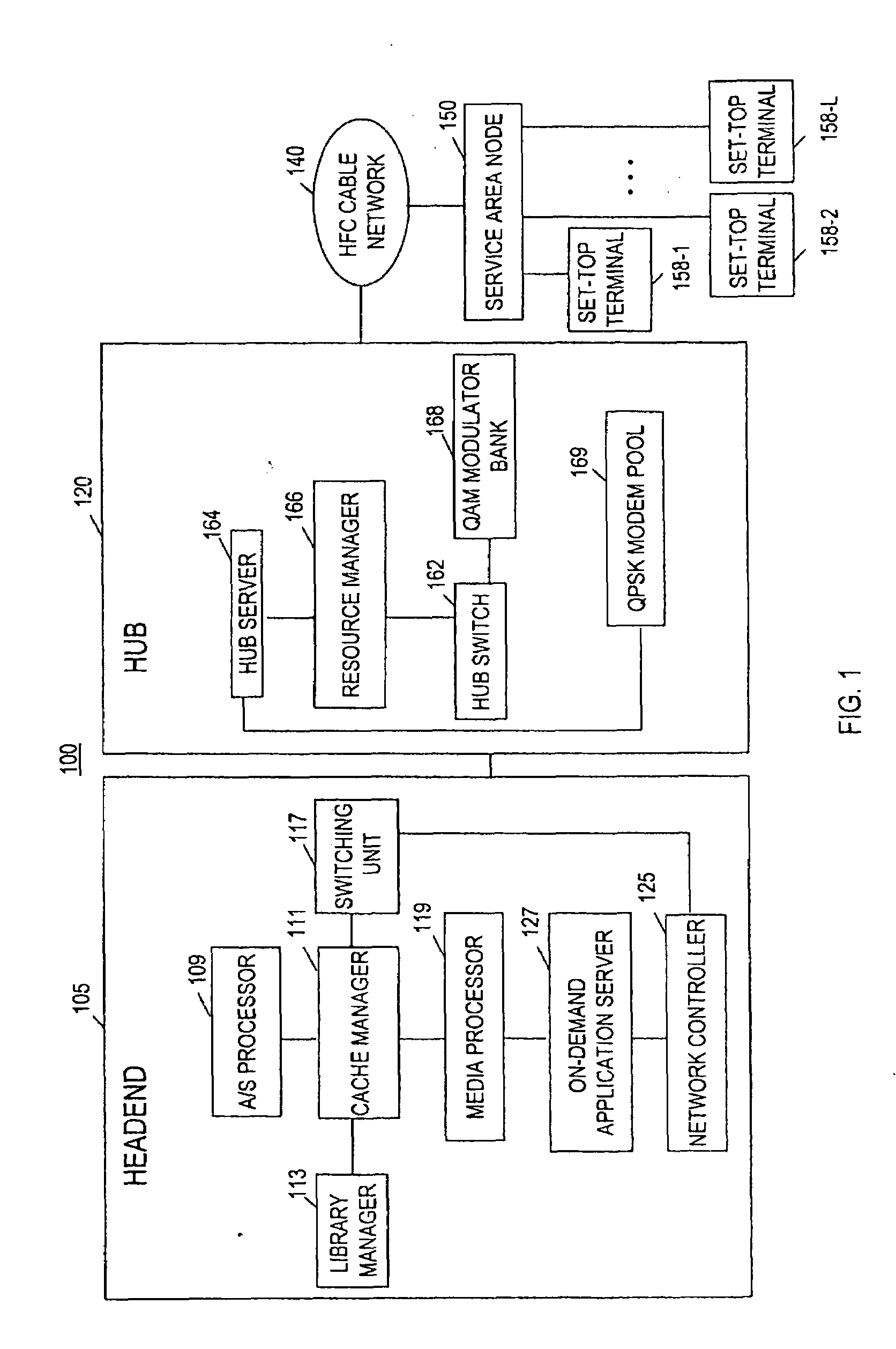 Technique for effectively providing various entertainment services through a communications network