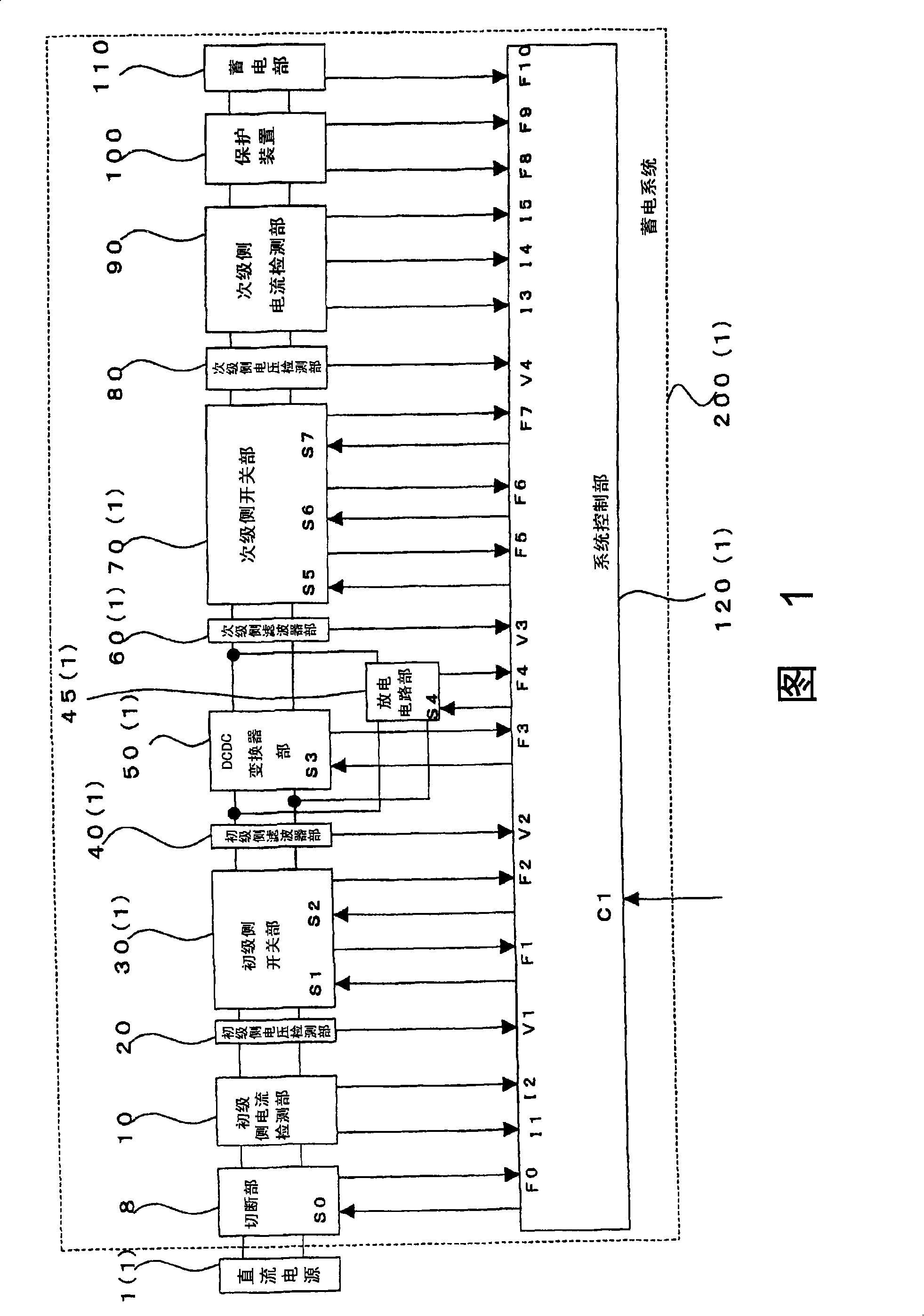 Electric power storage system