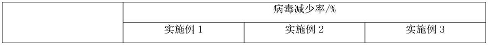 Antibacterial filtering fabric and preparation method thereof