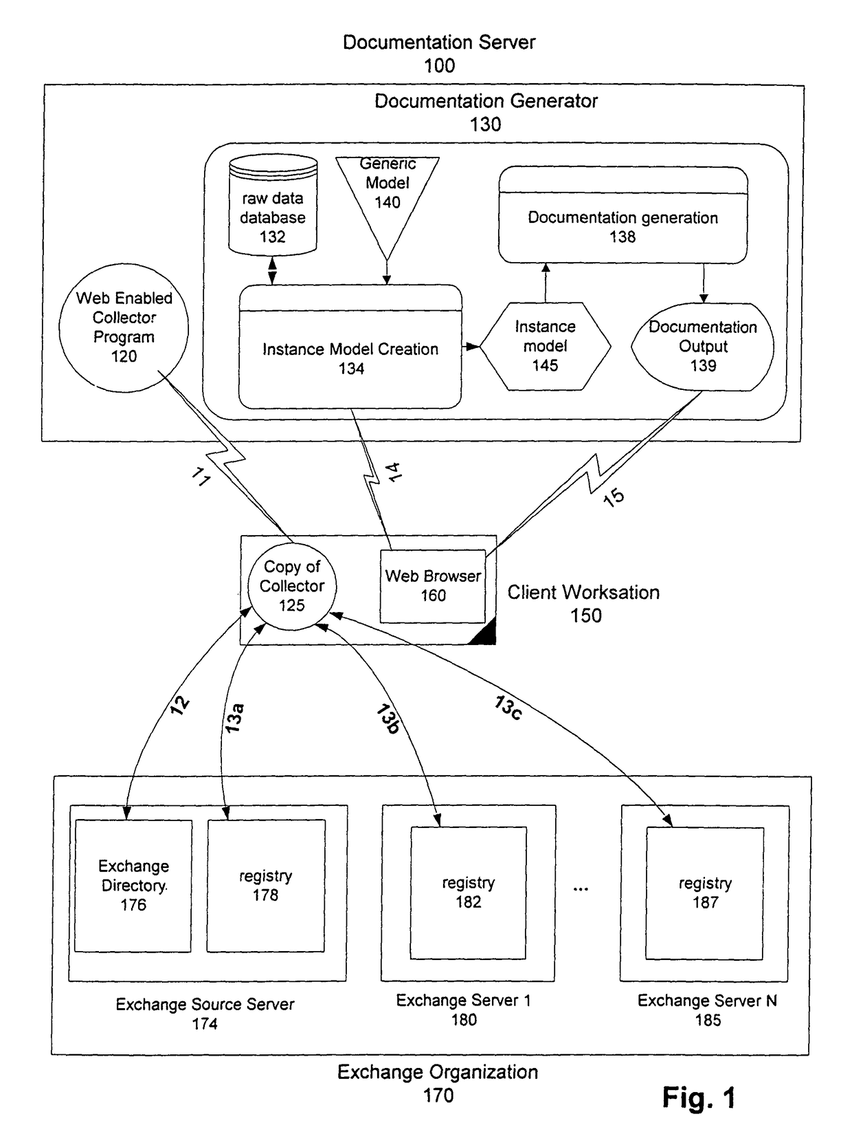 Method and system for automatic documentation of configurable systems