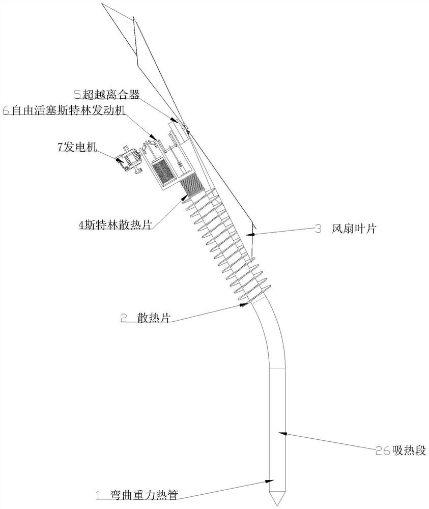 Device for waste dump accumulated temperature treatment and heat energy and wind energy cooperative power generation and heat dissipation