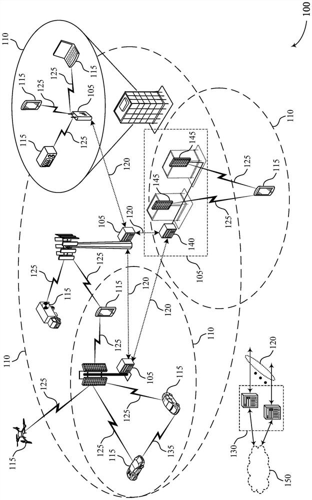 Over air interference coordination