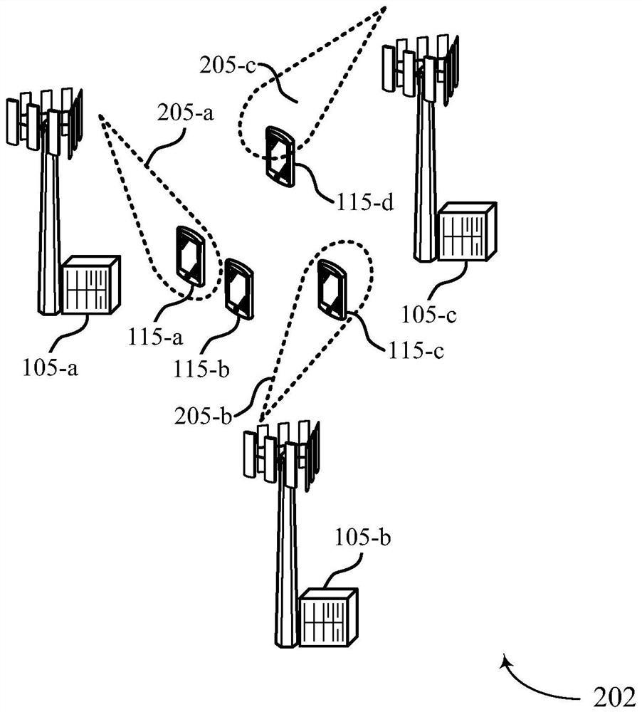 Over air interference coordination