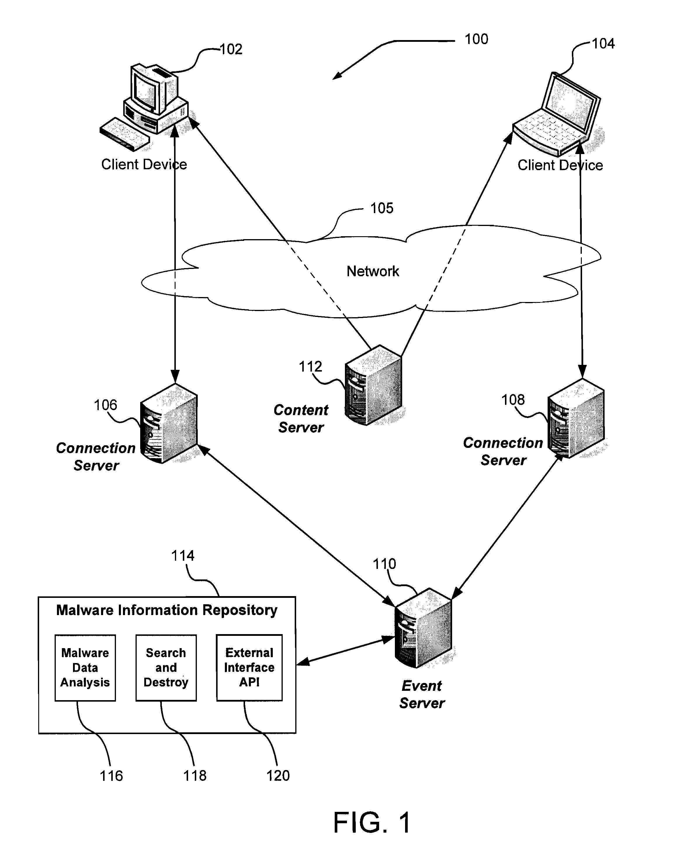 Instant messaging malware protection