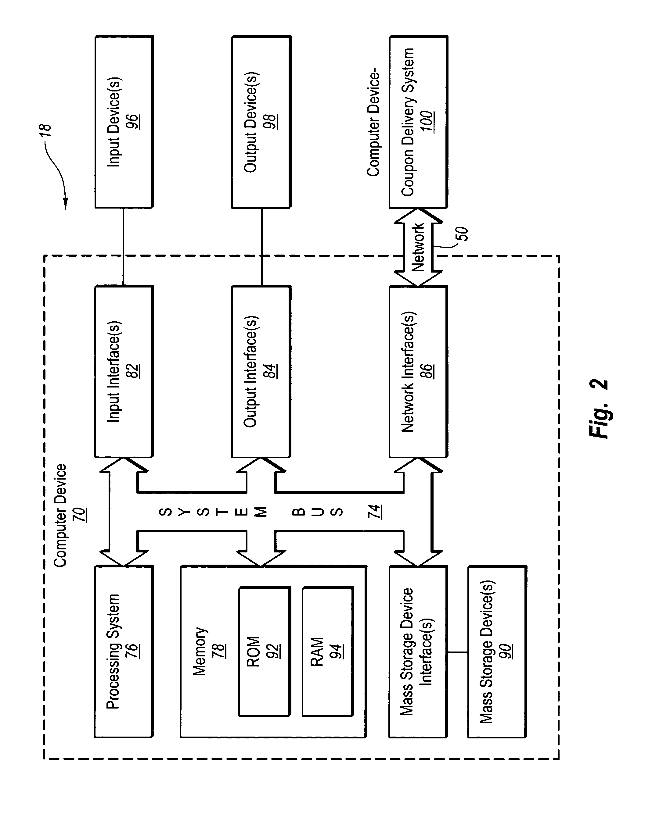 Method and system for providing intelligent in-store couponing