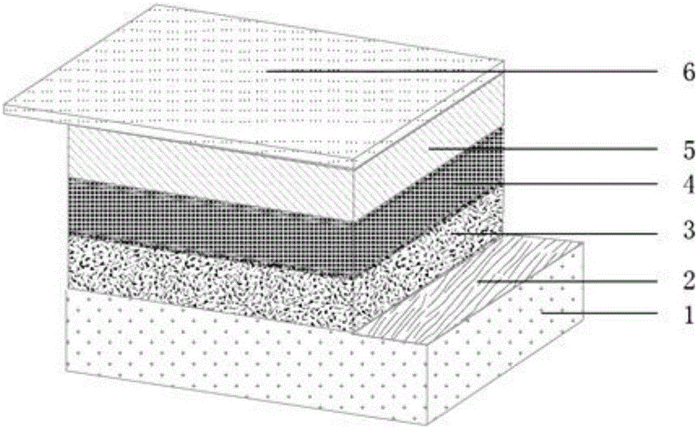 Preparation method of perovskite solar cell