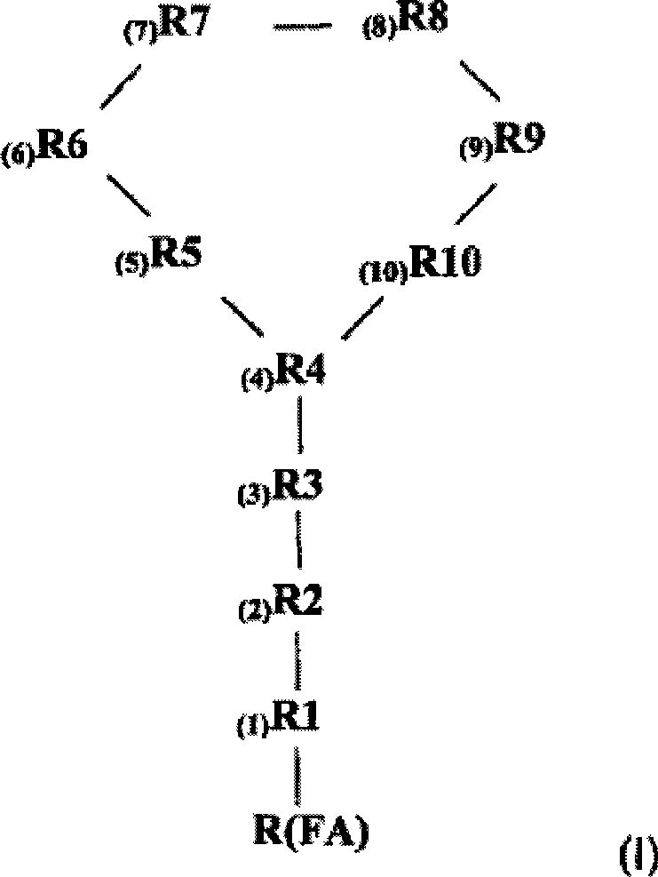 Polymyxin derivatives and uses thereof