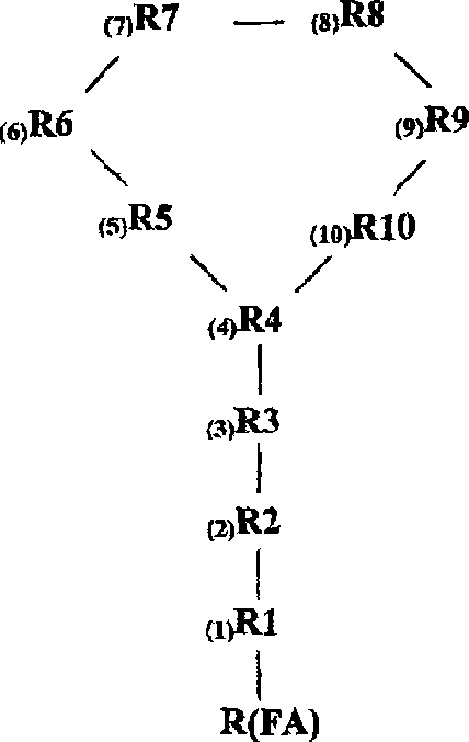 Polymyxin derivatives and uses thereof