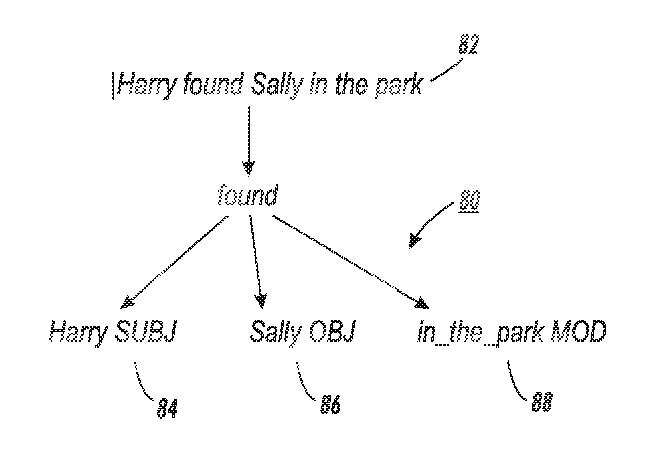 Refining inference rules with temporal event clustering