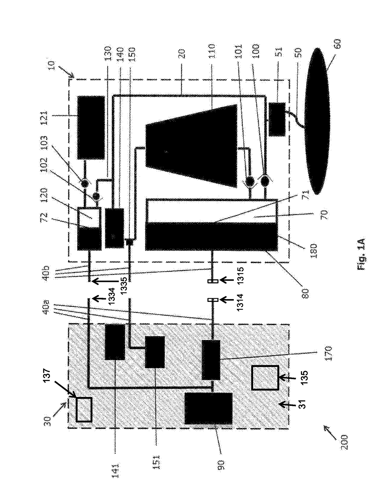 Dialysis device and method of dialysis