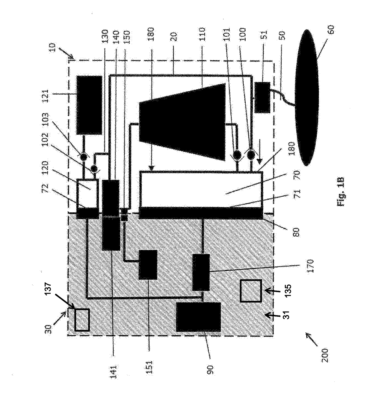 Dialysis device and method of dialysis