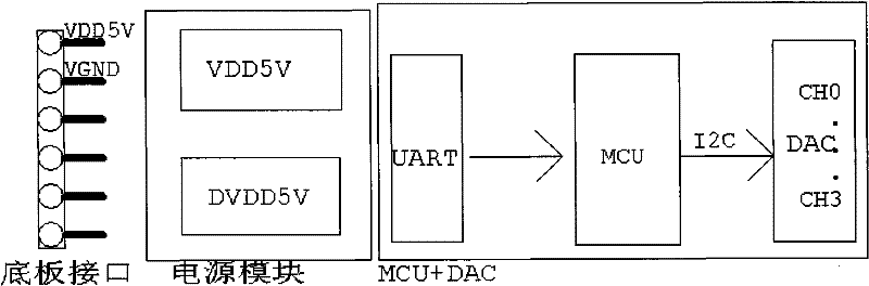 Novel movement imagery electroencephalogram control-based intelligent wheelchair system