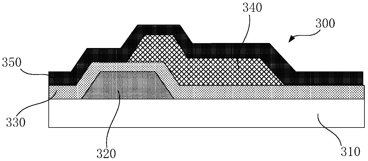 Display panel and display device