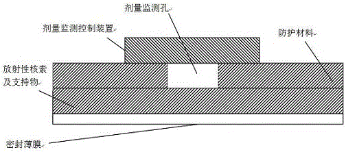 Conformal radiotherapy patch and manufacturing method and application thereof