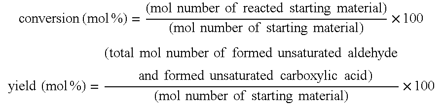 Catalyst for preparation of unsaturated aldehyde and unsaturated carboxylic acid