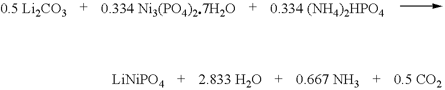 Alkali/transition metal halo-and hydroxy-phosphates and related electrode active materials