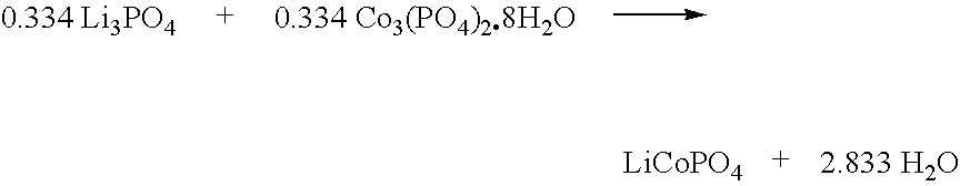 Alkali/transition metal halo-and hydroxy-phosphates and related electrode active materials