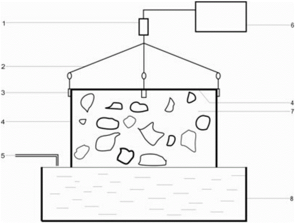 Testing device and method for absorption coefficient of concrete type material