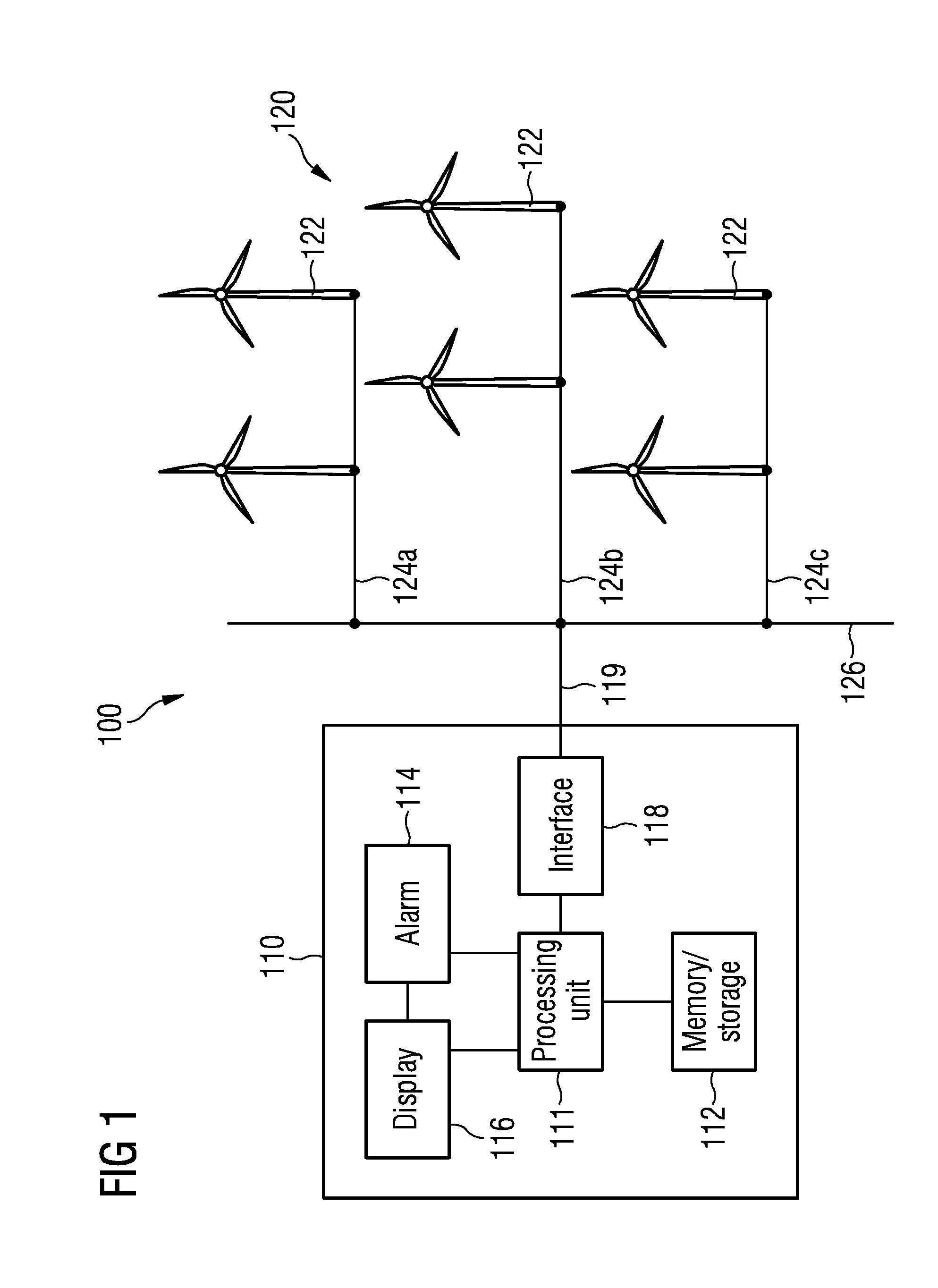 Monitoring of wind turbine performance