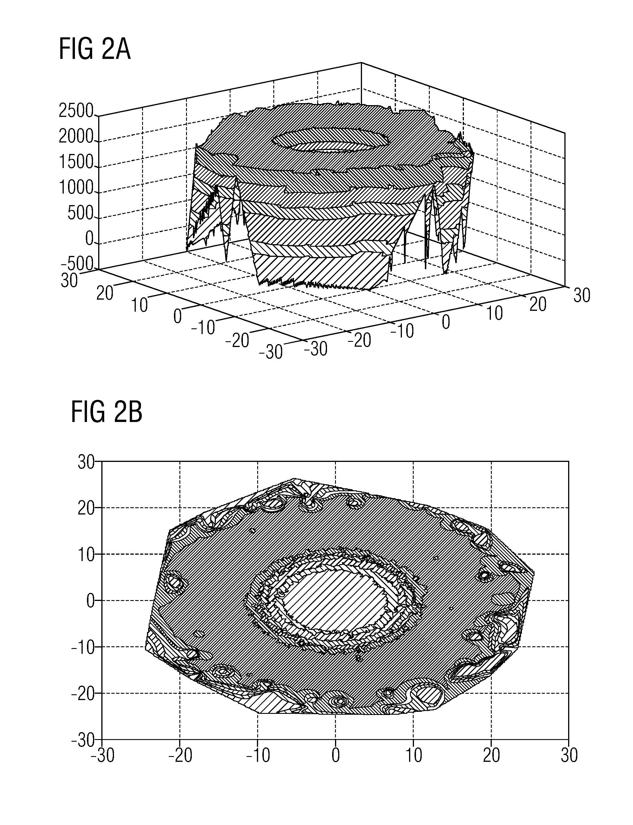 Monitoring of wind turbine performance