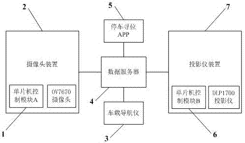 Dynamic allocation embedded device for road tidal parking space