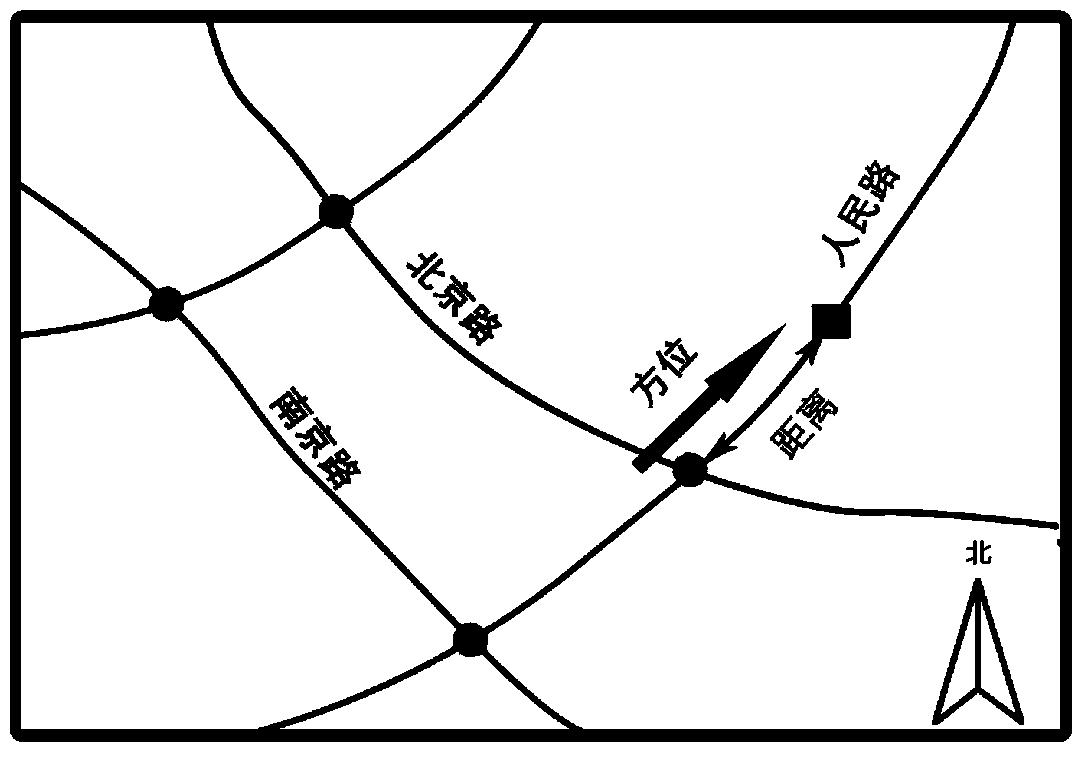 Method for automatically recording and positioning semantic expression information of traffic accident site