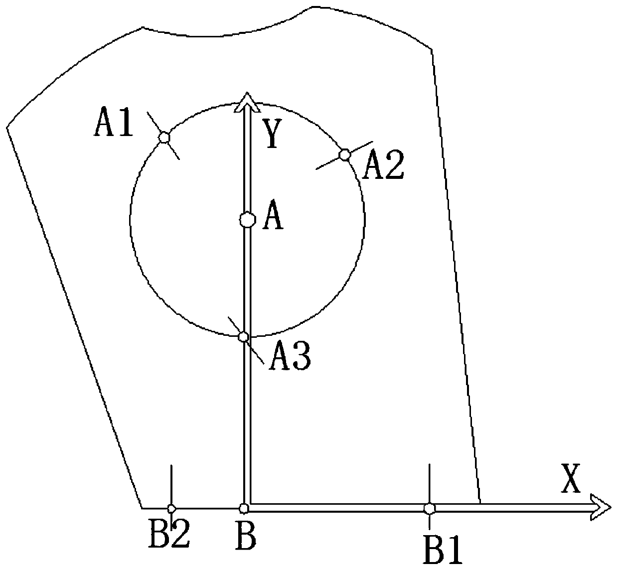 Laser vision positioning correction method for cutting complex workpiece by robot