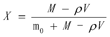 A device and method for measuring the mixed medium of refrigerating machine oil and refrigerant