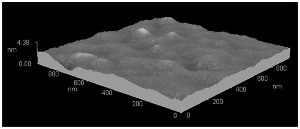 Method for low-temperature preparation of hafnium oxide-based ferroelectric film through ion beam assisted magnetron sputtering deposition