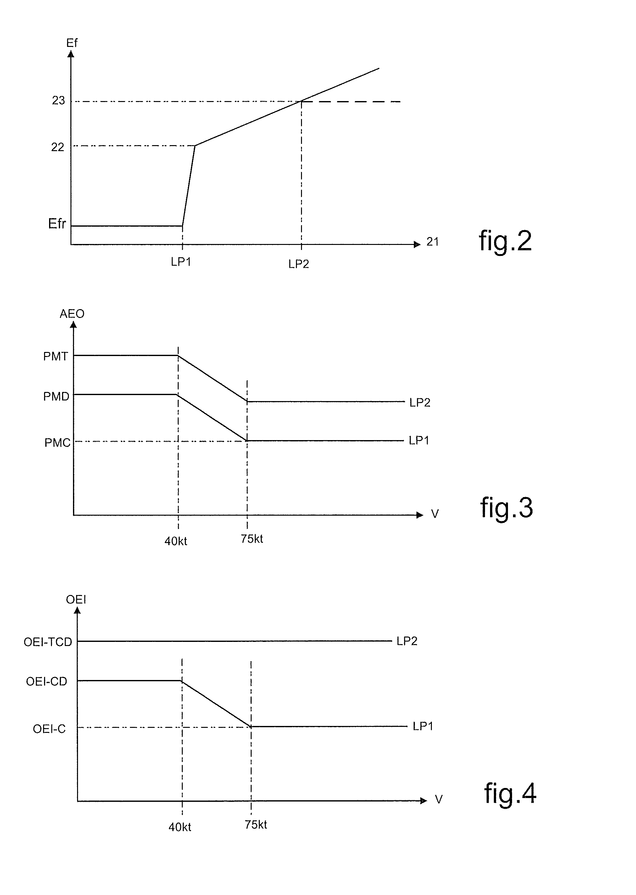 Device for warning a rotorcraft pilot by means of tactile signals and making use of a trim actuator connected to a flight control member