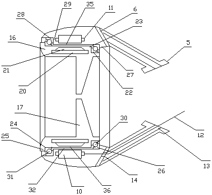 Low noise shaftless pump-jet nuclear submarine