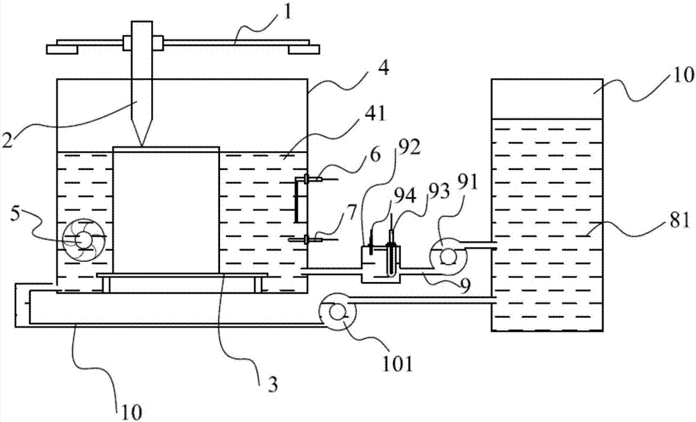 3D printer and printing method thereof