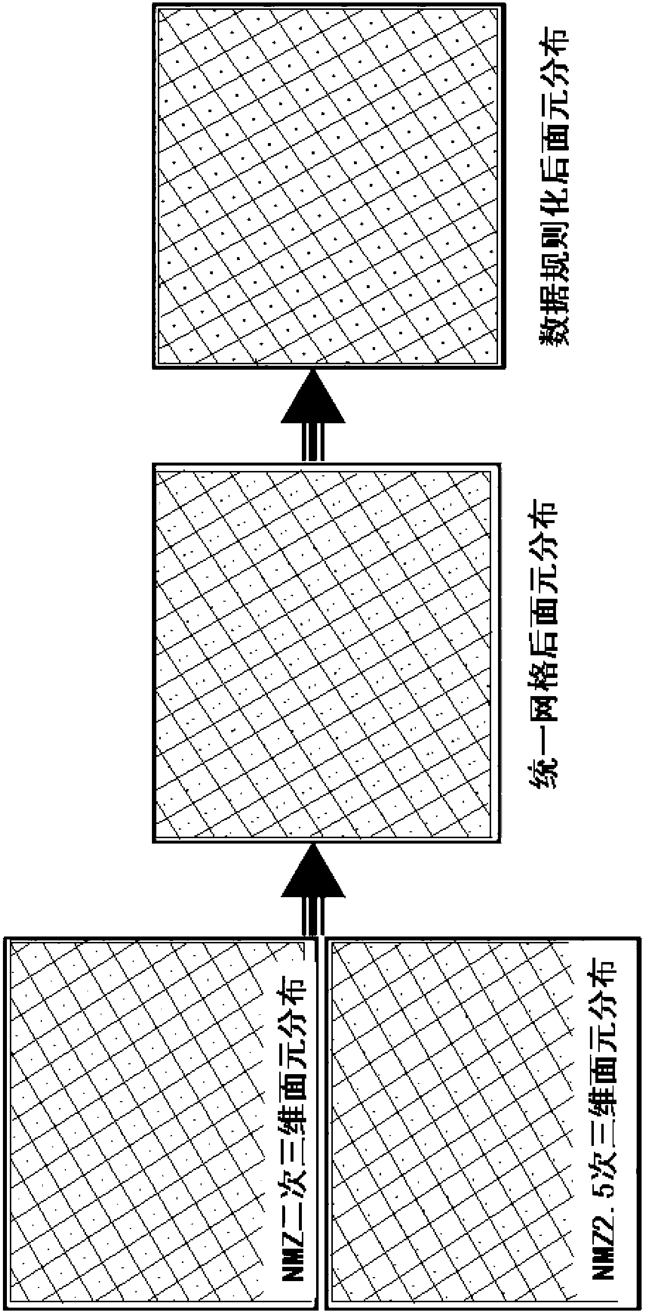 2.5-times three-dimensional seismic exploration method of complex geological target