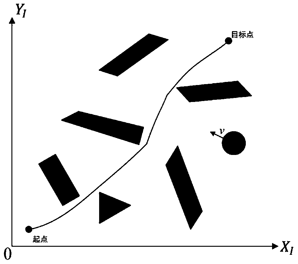 Local path planning method for intelligent unmanned system based on dual back propagation neural network